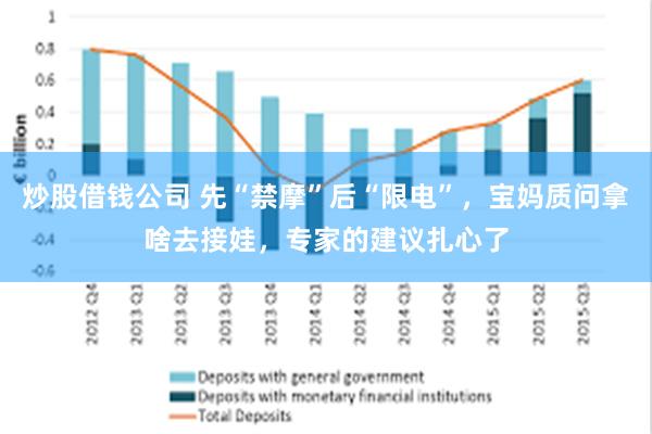 炒股借钱公司 先“禁摩”后“限电”，宝妈质问拿啥去接娃，专家的建议扎心了