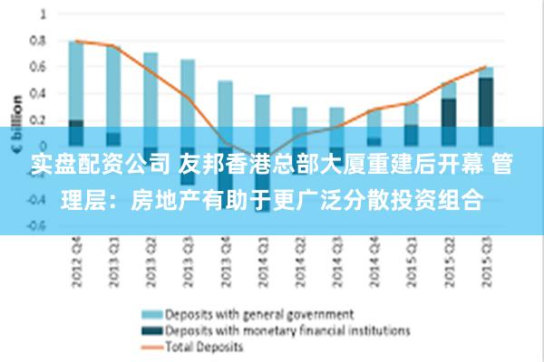 实盘配资公司 友邦香港总部大厦重建后开幕 管理层：房地产有助于更广泛分散投资组合