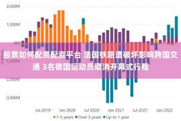 股票如何配资配资平台 法国铁路遭破坏影响跨国交通 3名德国运动员取消开幕式行程