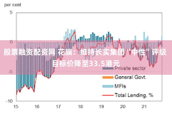 股票融资配资网 花旗：维持长实集团“中性”评级 目标价降至33.5港元