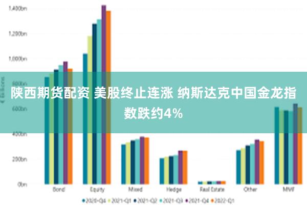 陕西期货配资 美股终止连涨 纳斯达克中国金龙指数跌约4%