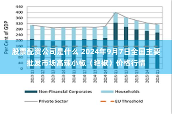 股票配资公司是什么 2024年9月7日全国主要批发市场高辣小椒（艳椒）价格行情