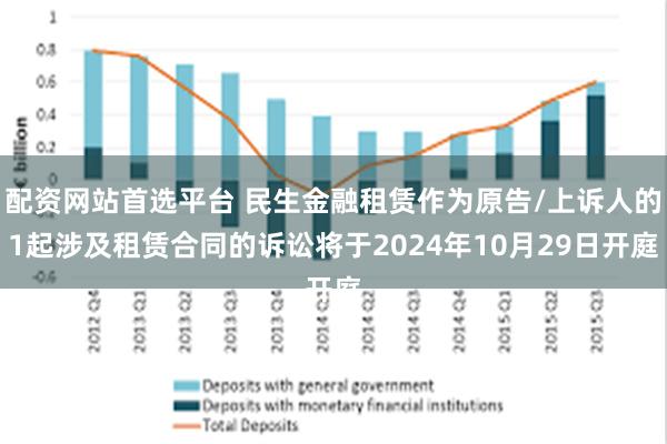 配资网站首选平台 民生金融租赁作为原告/上诉人的1起涉及租赁合同的诉讼将于2024年10月29日开庭