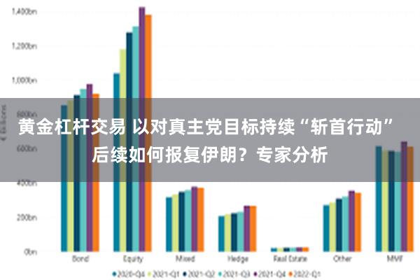 黄金杠杆交易 以对真主党目标持续“斩首行动” 后续如何报复伊朗？专家分析