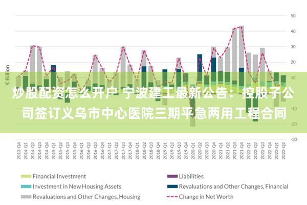 炒股配资怎么开户 宁波建工最新公告：控股子公司签订义乌市中心医院三期平急两用工程合同