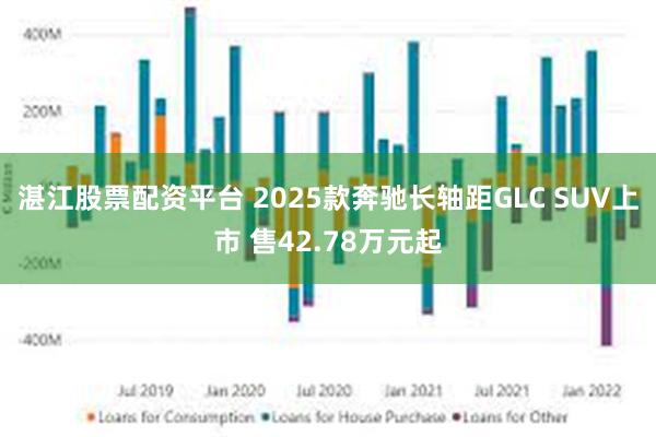 湛江股票配资平台 2025款奔驰长轴距GLC SUV上市 售42.78万元起