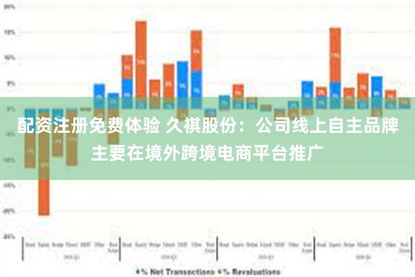 配资注册免费体验 久祺股份：公司线上自主品牌主要在境外跨境电商平台推广